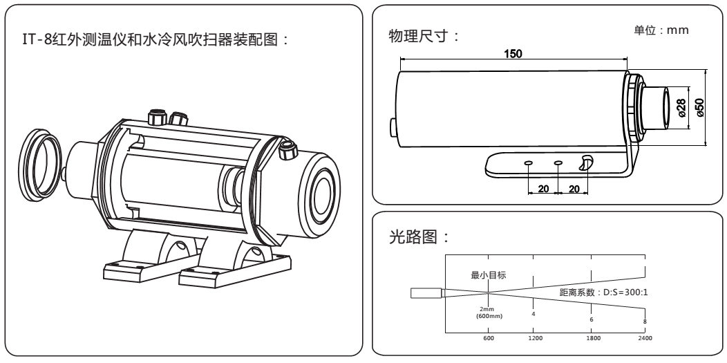 IT-8紅外測溫儀